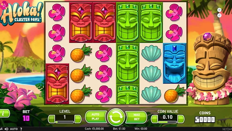 Aloha! Cluster Pays ferramenta de autoavaliação para jogo responsável