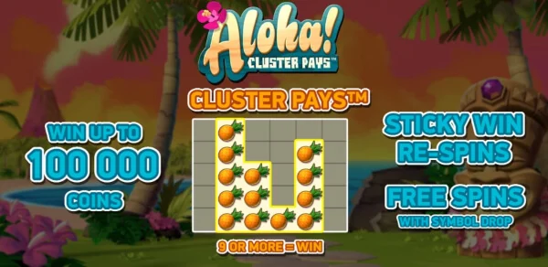 Avaliação do especialista sobre RTP e volatilidade do Aloha! Cluster Pays