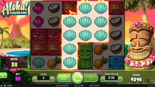 Aloha! Cluster Pays dados estatísticos de RTP e perguntas frequentes